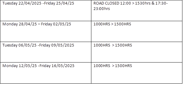 An image for Winterslow Parish Council website showing MOD Crown Road closure dates